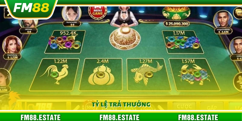 Game bầu cua tôm cá FM88 – Đặt cược nhanh nhận thưởng liền tay 3 Mức trả thưởng trong game