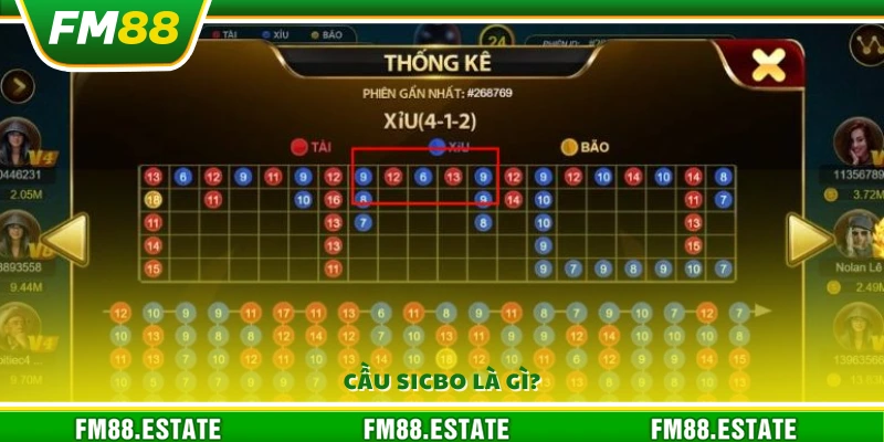Mẹo nhìn cầu Sicbo – Cách nhận diện xu hướng cầu dễ dàng 2 Khái niệm về cầu trong trò chơi Sicbo