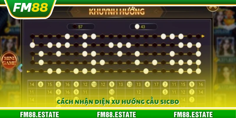 Mẹo nhìn cầu Sicbo – Cách nhận diện xu hướng cầu dễ dàng 3 Phương pháp quan sát để nắm bắt hướng đi của cầu
